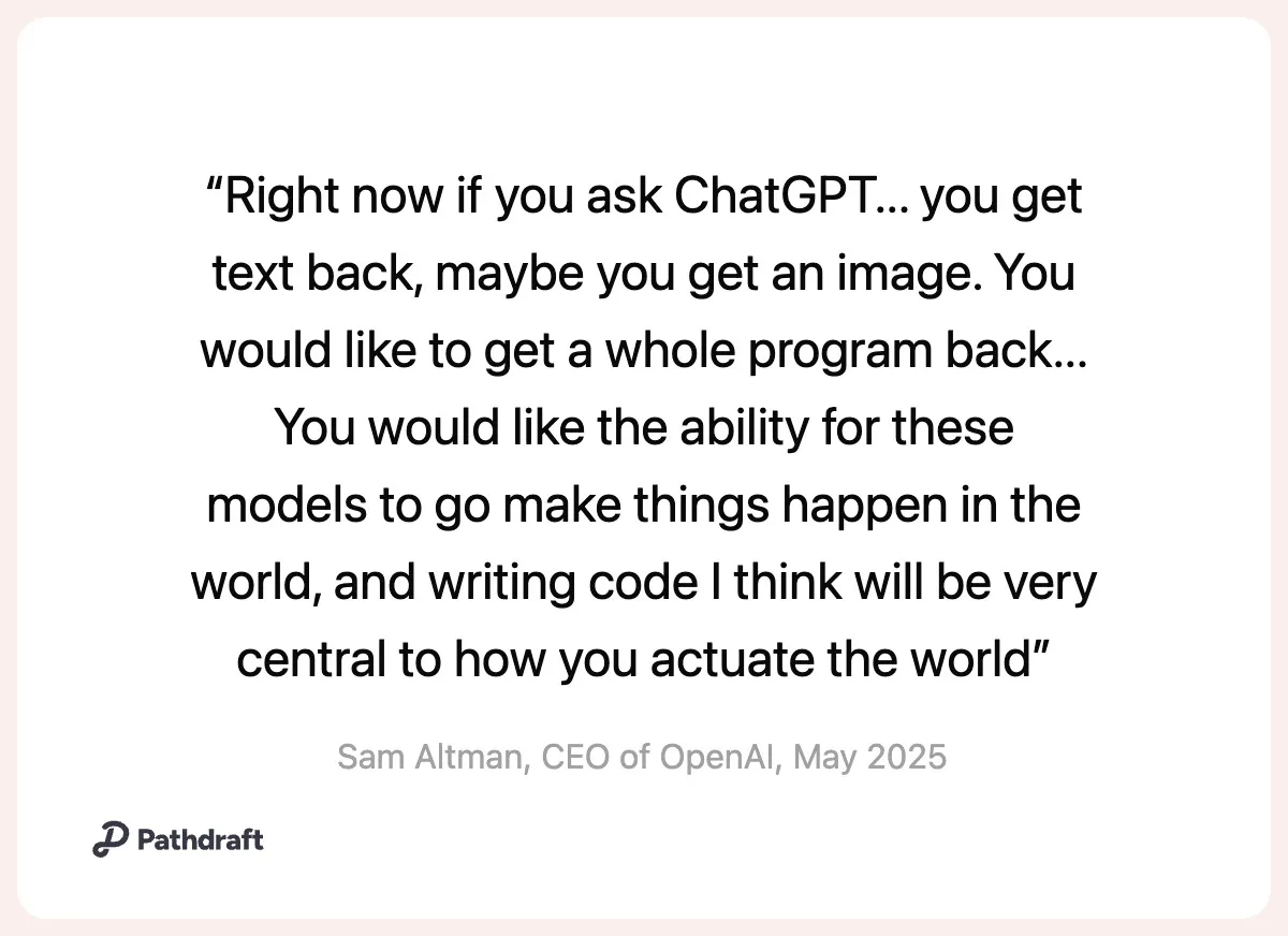 Ai coding Sam Altman quote