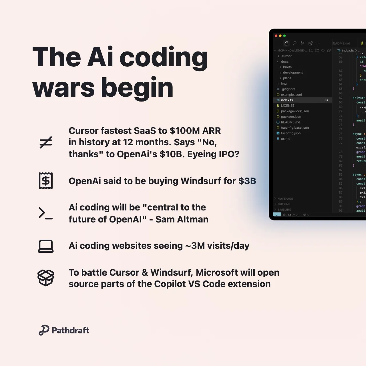 Ai coding tool wars